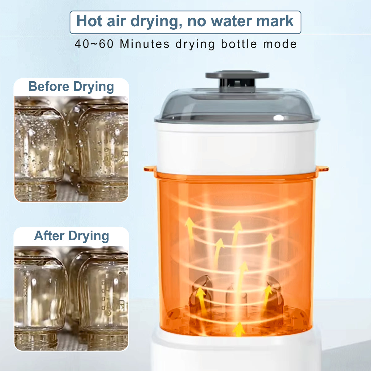 MEDITIVE Baby Bottle Sterilizer and Dryer | Electric Steam Sterilizer for Baby Bottles with Hot Air Drying | 10 Min Sterilization + 40/60 Min Drying | Auto Mode 58 Min | 2-in-1 Baby Bottle Sterilizer Machine for Feeding Bottles & Accessories