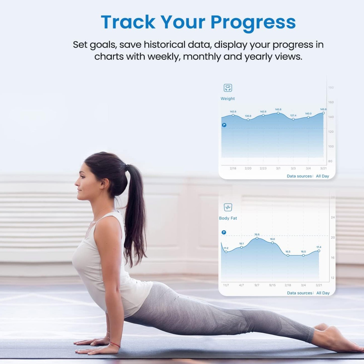 MEDITIVE SMART BMI WEIGHT SCALE LARGE CAPACITY 180 Kg, WITH 1 YEAR WARRANTY