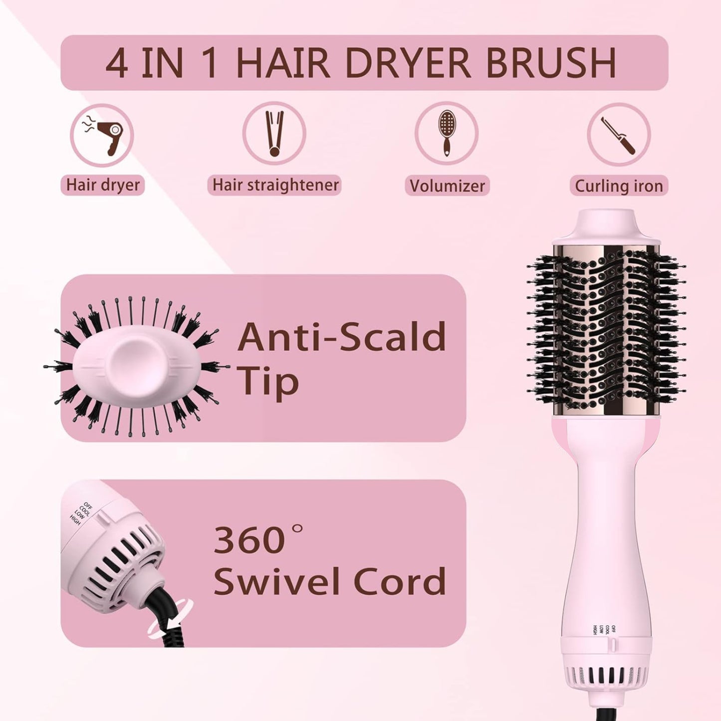 Hot Air Brush for Hair Styling with Ceramic Tourmaline Coated,1200 Watts Hair Volumizer Brush With 3 Heat & 2 Speed Settings, Ionic Technology, Overheat Protection, Lightweight Design