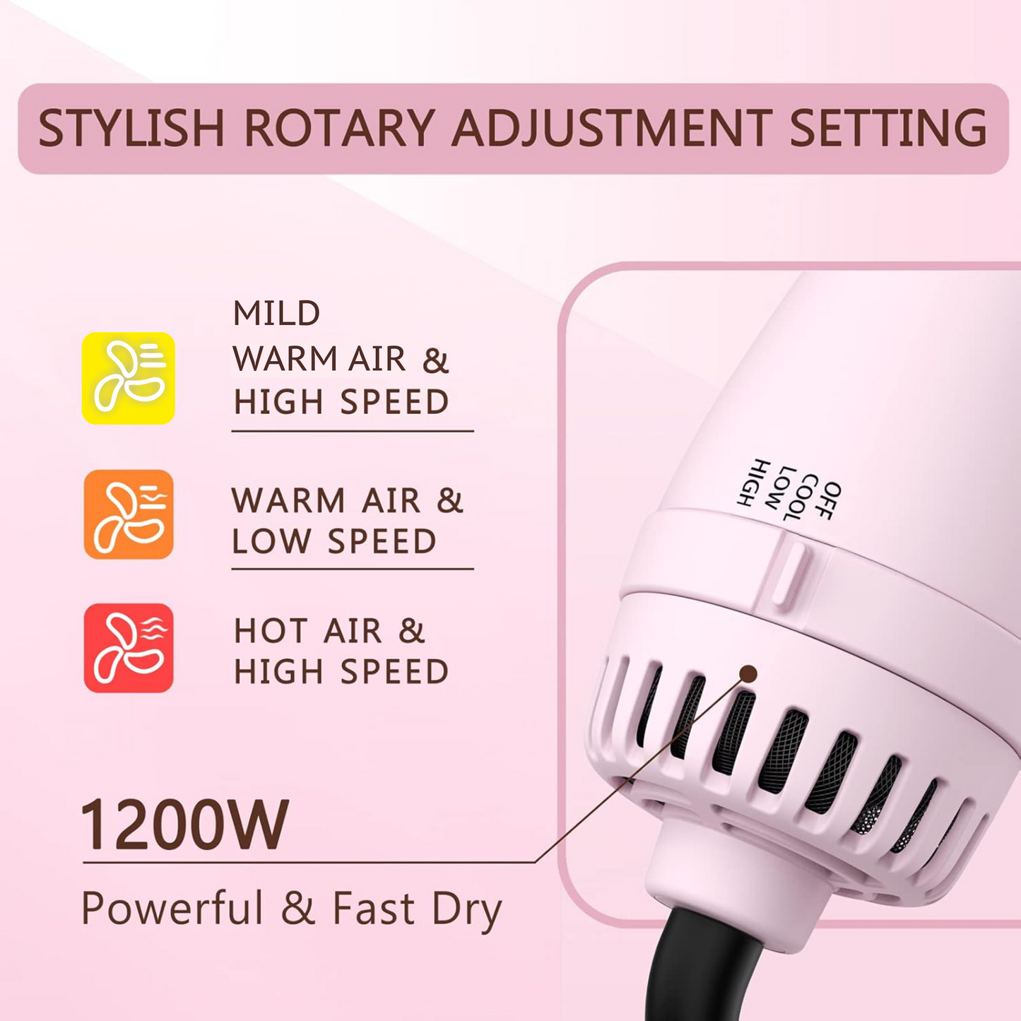 Hot Air Brush for Hair Styling with Ceramic Tourmaline Coated,1200 Watts Hair Volumizer Brush With 3 Heat & 2 Speed Settings, Ionic Technology, Overheat Protection, Lightweight Design