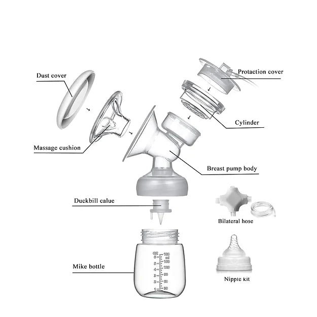 Electric Breast Pump for Mothers With Rechargeable Battery, Automatic Milk Pump