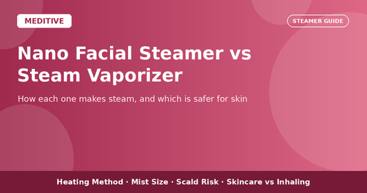 Meditive banner: Nano facial steamer vs steam vaporizer, comparing heating method, mist size, scald risk and skincare vs inhaling