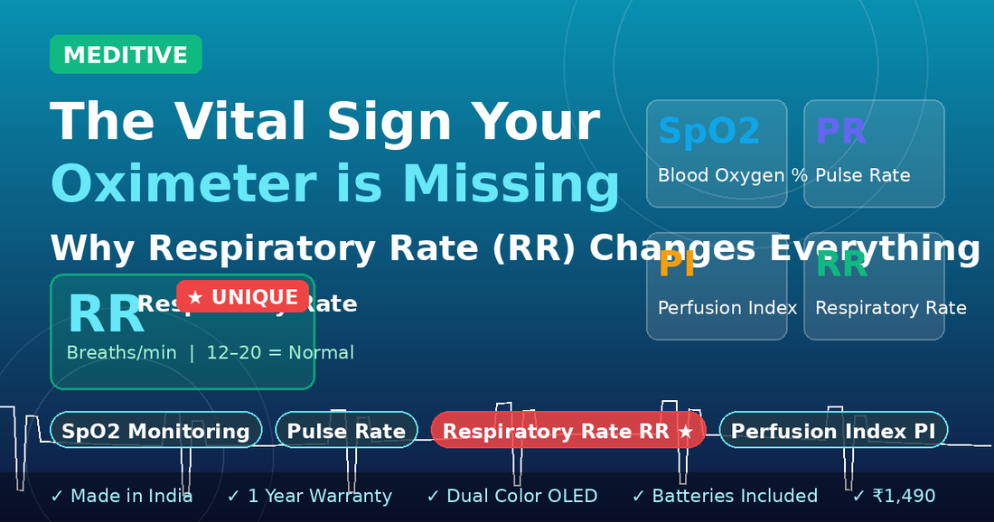 Why Respiratory Rate (RR) Is the Vital Sign Your Pulse Oximeter Should Be Measuring — And Why MEDITIVE Is Different