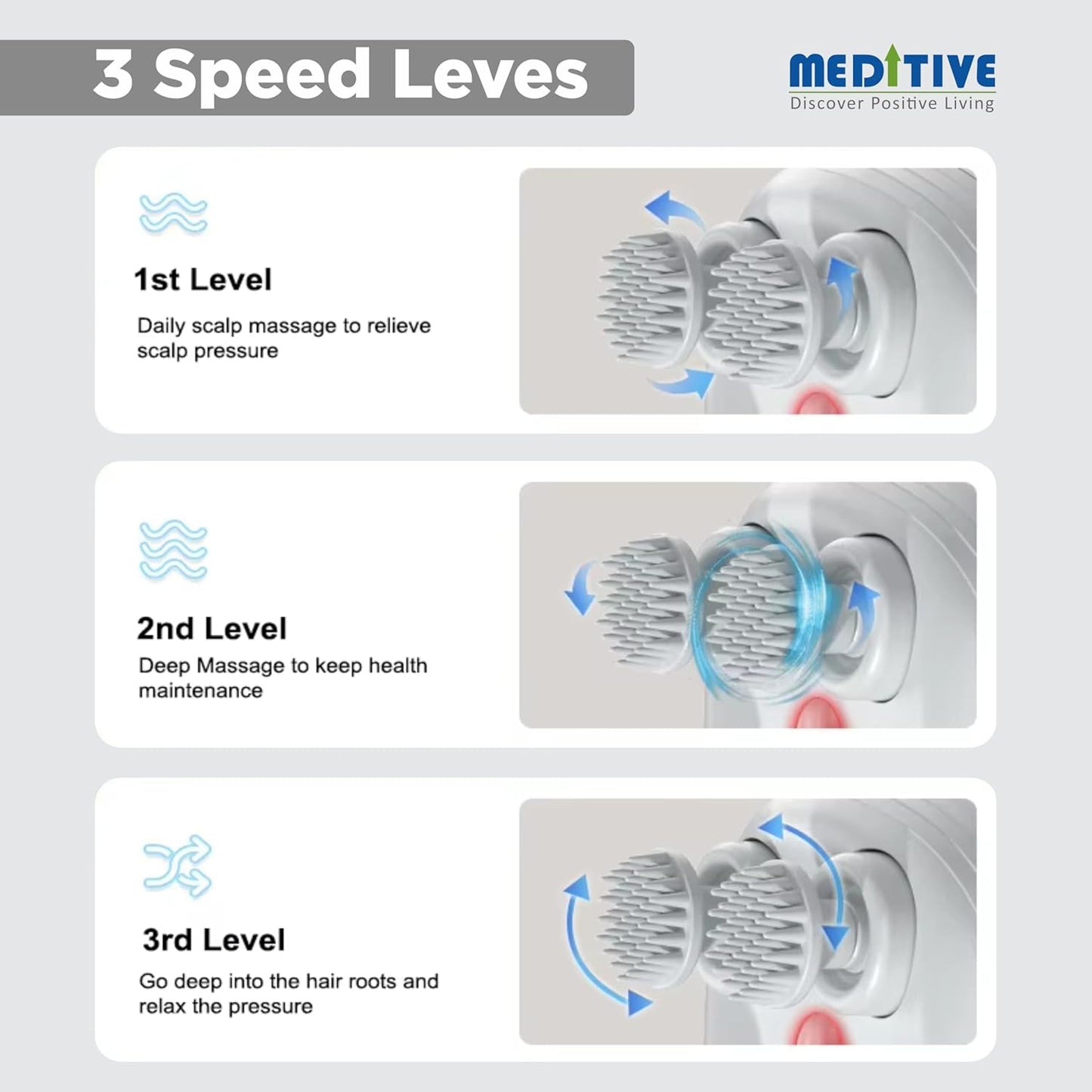 MEDITIVE Electric Scalp Massager | 3-Speed, 4 Detachable Heads | Waterproof Cordless Rechargeable