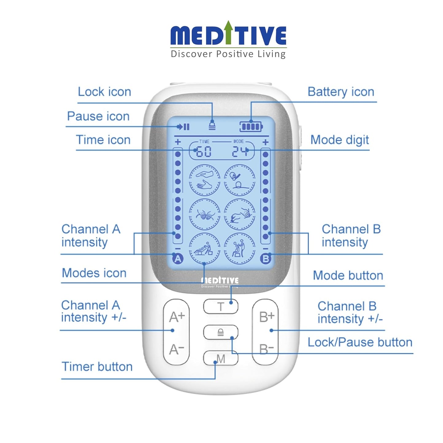 MEDITIVE 24 Modes Tens Unit Rechargeable Pain Relief Electric Pulse Impulse Body Massager Machine