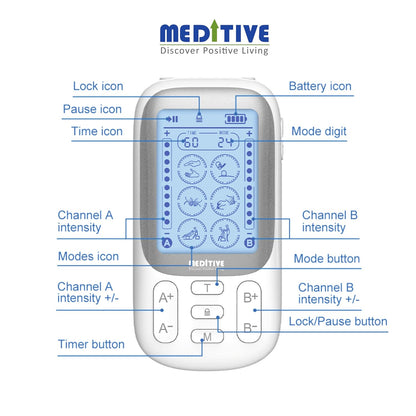 MEDITIVE 24 Modes Tens Unit Rechargeable Pain Relief Electric Pulse Impulse Body Massager Machine