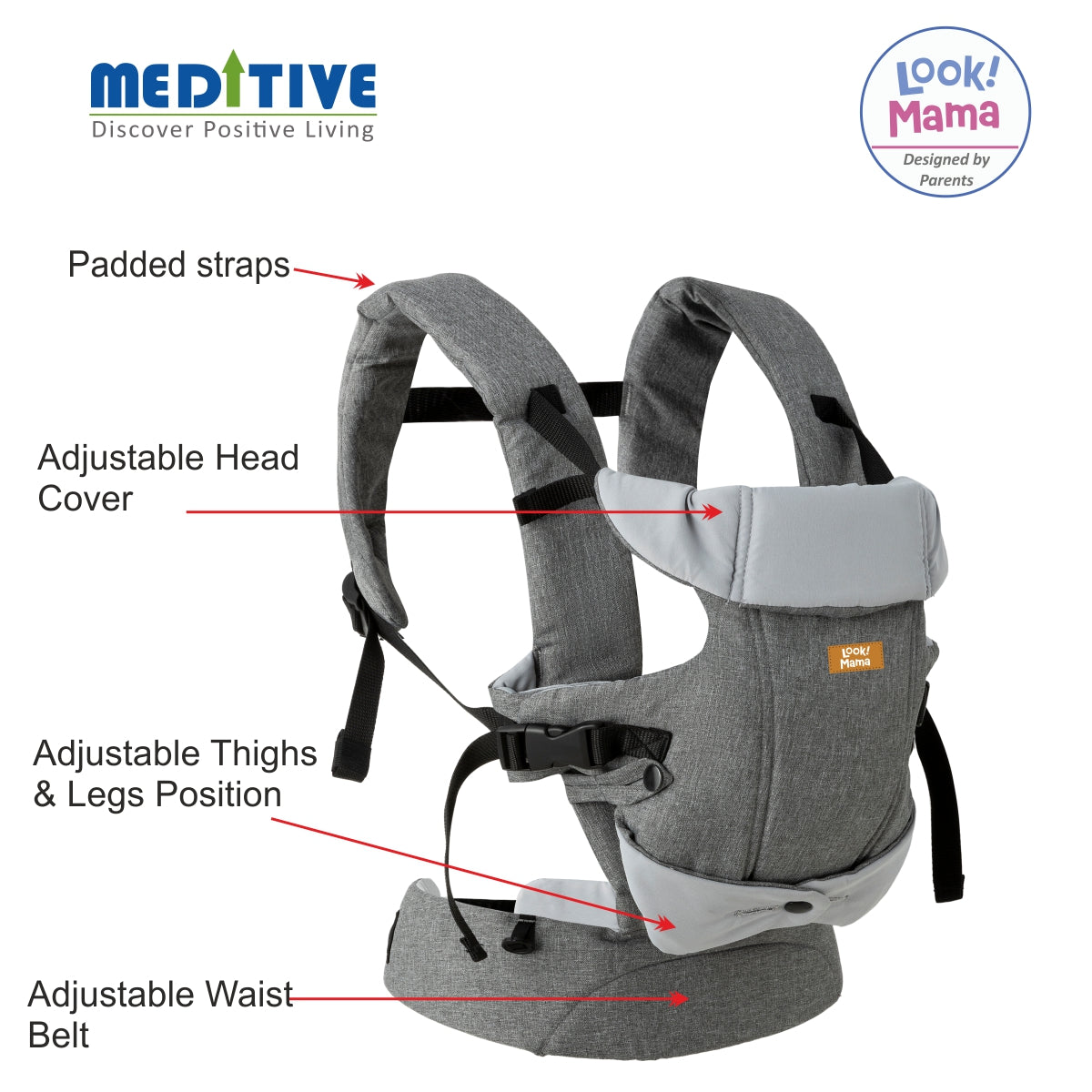 MEDITIVE Baby Carrier - Ergonomic, Convertible, Face-In And Face-Out Front