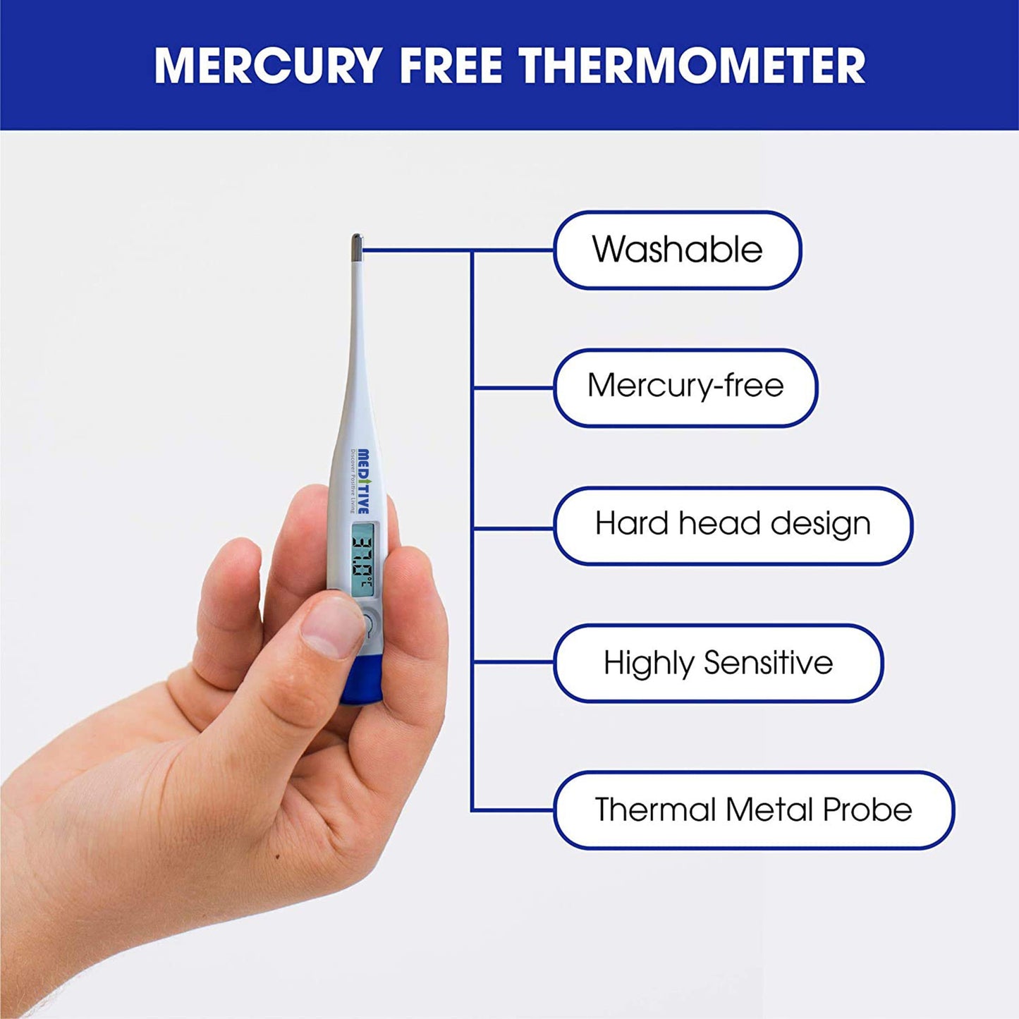 Digital Thermometer for Adults, Children and Babies Both (Celsius and Fahrenheit) Units of Measurement