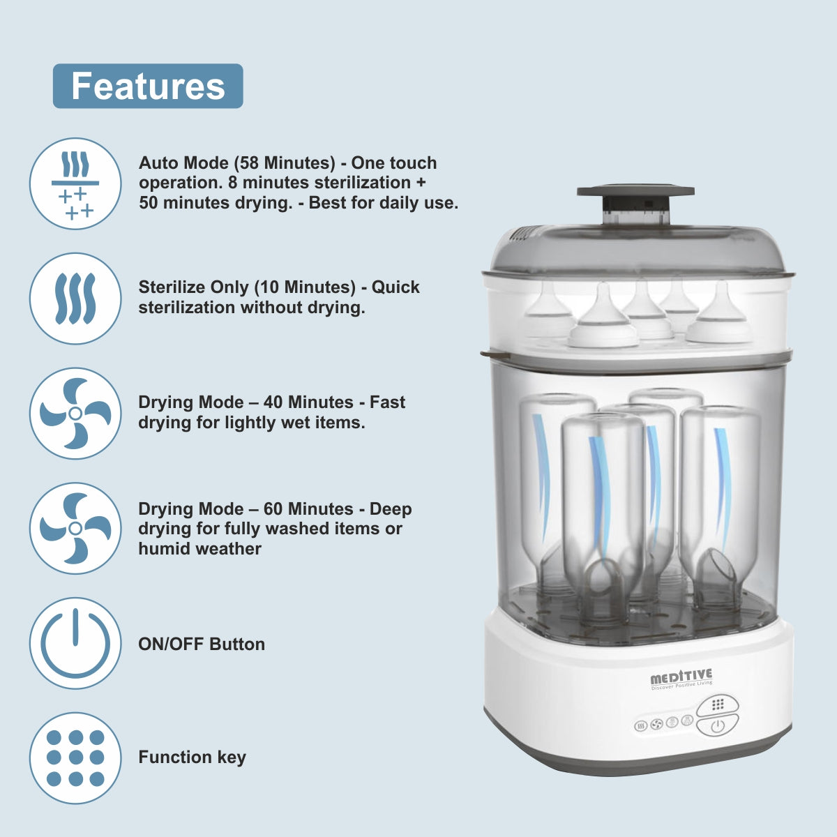 MEDITIVE Baby Bottle Sterilizer and Dryer | Electric Steam Sterilizer for Baby Bottles with Hot Air Drying | 10 Min Sterilization + 40/60 Min Drying | Auto Mode 58 Min | 2-in-1 Baby Bottle Sterilizer Machine for Feeding Bottles & Accessories