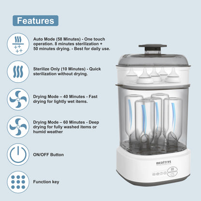 MEDITIVE Baby Bottle Sterilizer and Dryer | Electric Steam Sterilizer for Baby Bottles with Hot Air Drying | 10 Min Sterilization + 40/60 Min Drying | Auto Mode 58 Min | 2-in-1 Baby Bottle Sterilizer Machine for Feeding Bottles & Accessories