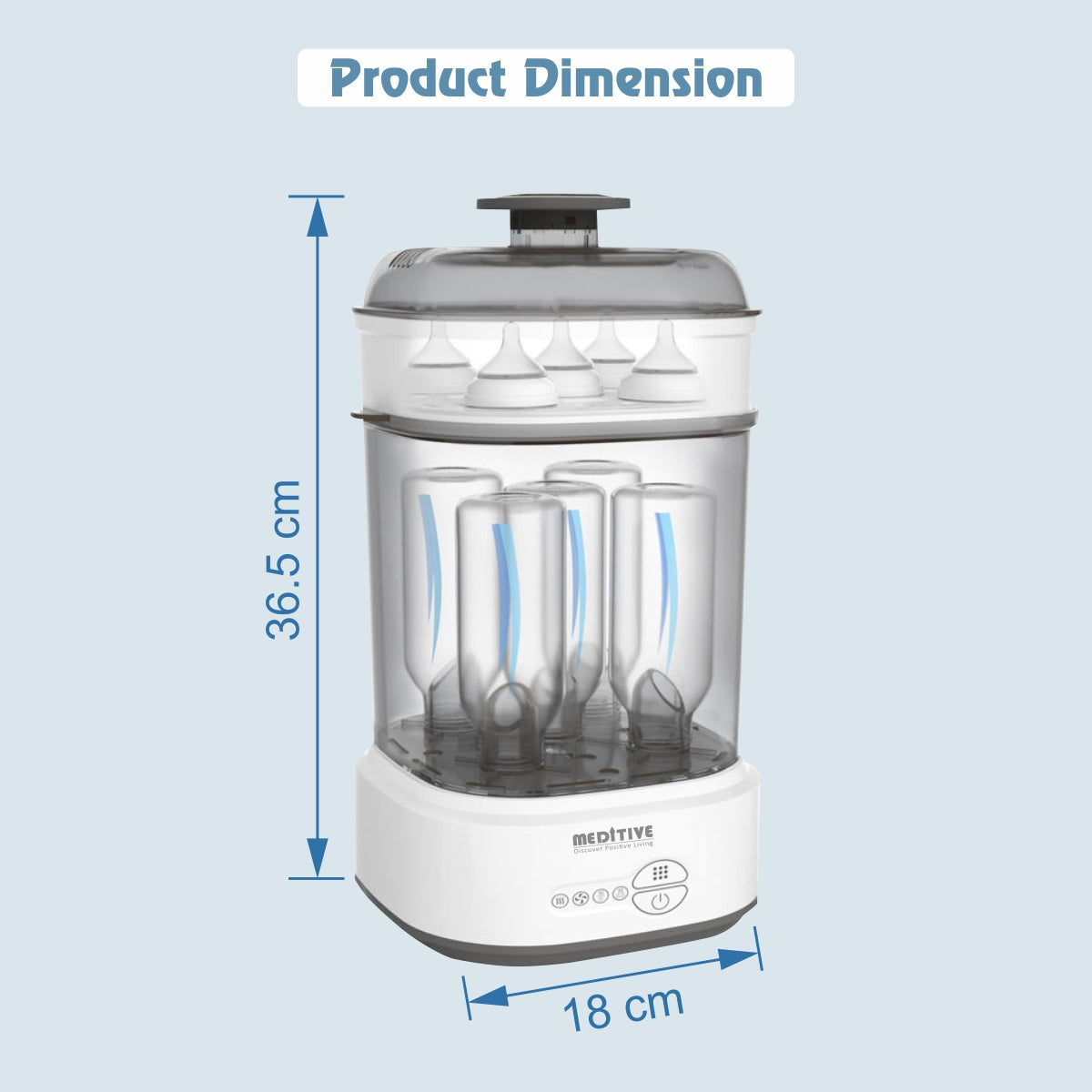MEDITIVE Baby Bottle Sterilizer and Dryer | Electric Steam Sterilizer for Baby Bottles with Hot Air Drying | 10 Min Sterilization + 40/60 Min Drying | Auto Mode 58 Min | 2-in-1 Baby Bottle Sterilizer Machine for Feeding Bottles & Accessories