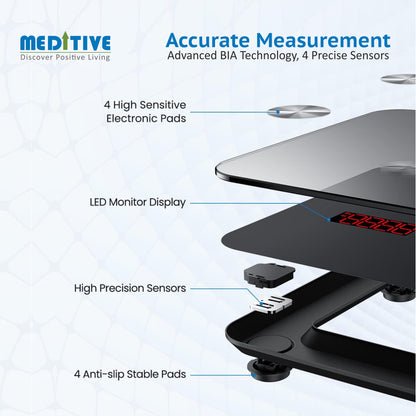 MEDITIVE SMART BMI WEIGHT SCALE LARGE CAPACITY 180 Kg, WITH 1 YEAR WARRANTY