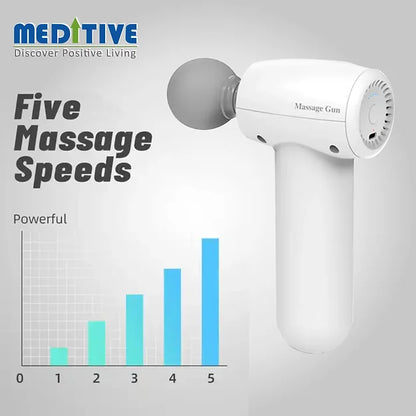 MEDITIVE Cordless Deep Tissue Massage Gun With 6 Attachments