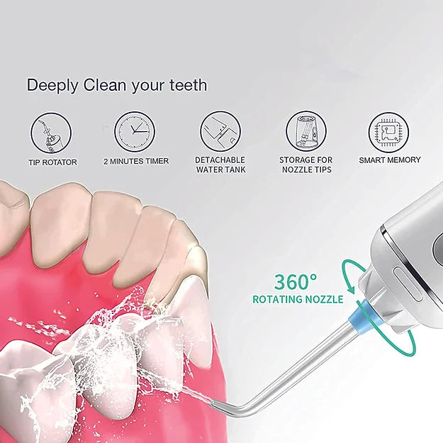 MEDITIVE Water Flosser Cordless for Teeth, Portable Oral Irrigator Flosser