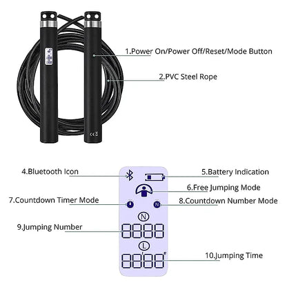 MEDITIVE Smart Jump Rope, Calorie Calculation, Skipping Rope for Sports Fitness