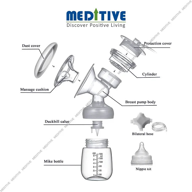 MEDITIVE Electric Breast Pump for Mothers With Rechargeable Battery Double)