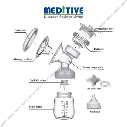 MEDITIVE Electric Breast Pump for Mothers With Rechargeable Battery Double)