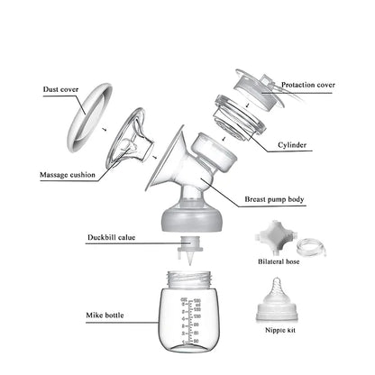 Electric Breast Pump for Mothers With Rechargeable Battery, Automatic Milk Pump